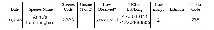 Ann's hummingbird data