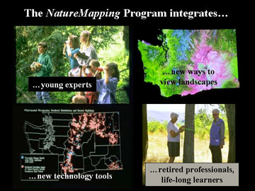 NatureMapping Program