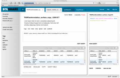 SQLShare